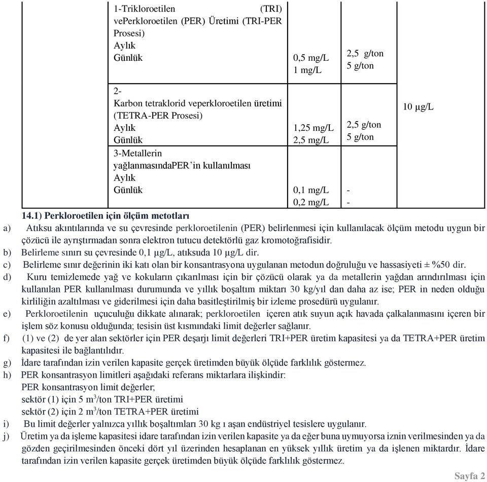 1) Perkloroetilen için ölçüm metotları a) Atıksu akıntılarında ve su çevresinde perkloroetilenin (PER) belirlenmesi için kullanılacak ölçüm metodu uygun bir çözücü ile ayrıştırmadan sonra elektron