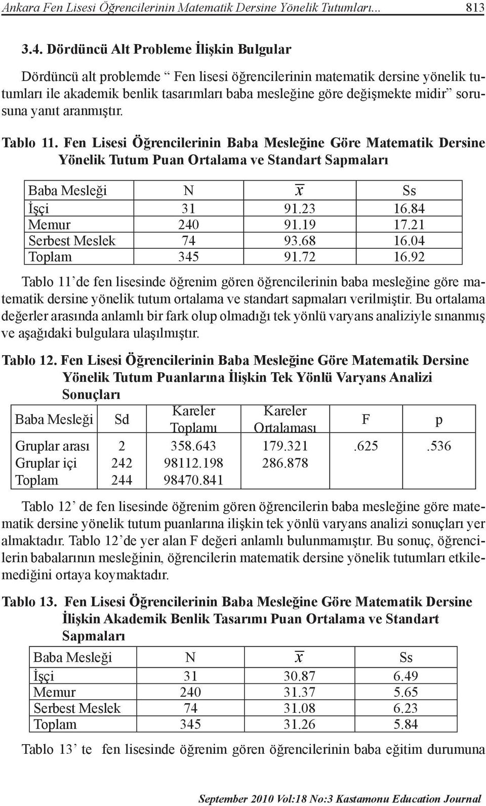 sorusuna yanıt aranmıştır. Tablo 11. Fen Lisesi Öğrencilerinin Baba Mesleğine Göre Matematik Dersine Yönelik Tutum Puan Ortalama ve Standart Sapmaları Baba Mesleği N x Ss İşçi 31 91.3 16.