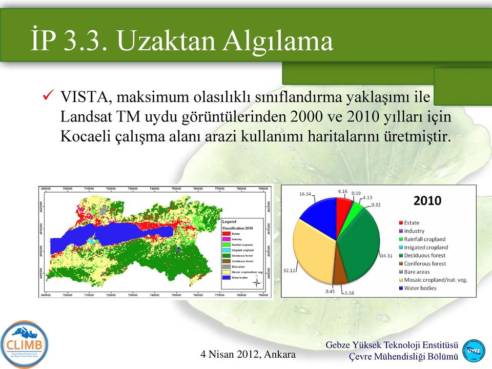 uydu görüntülerinden 2000 ve 2010 yılları için