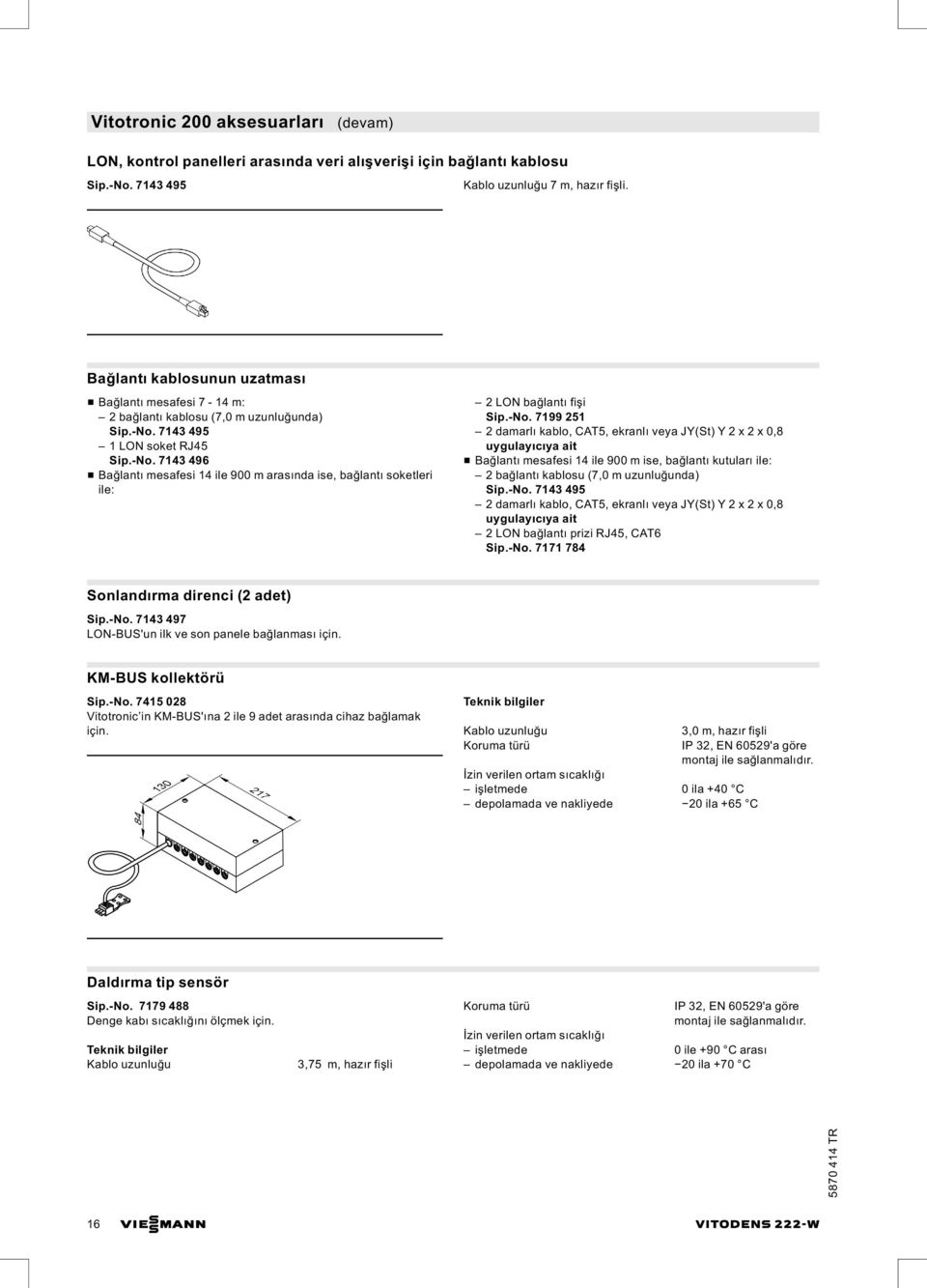 7143 495 1 LON soket RJ45 Sip.-No.