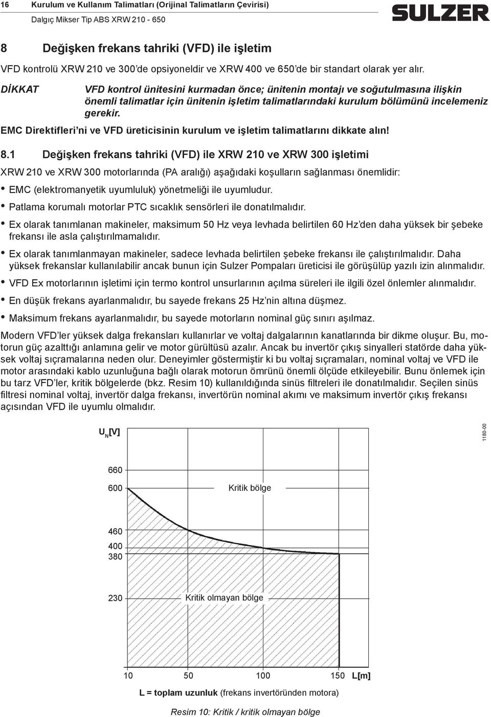 EMC Direktifleri ni ve VFD üreticisinin kurulu ve işleti taliatlarını dikkate alın! 8.