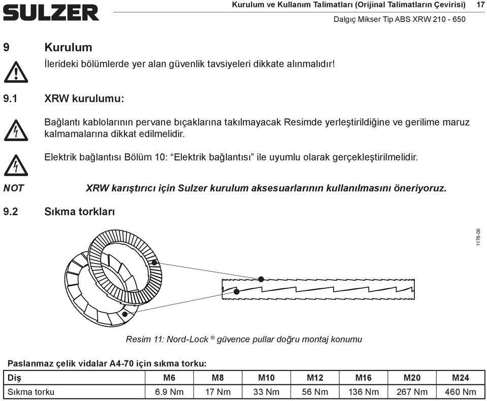 1 XRW kuruluu: c Bağlantı c Elektrik NOT kablolarının pervane bıçaklarına takılayacak Reside yerleştirildiğine ve gerilie aruz kalaalarına dikkat edilelidir.