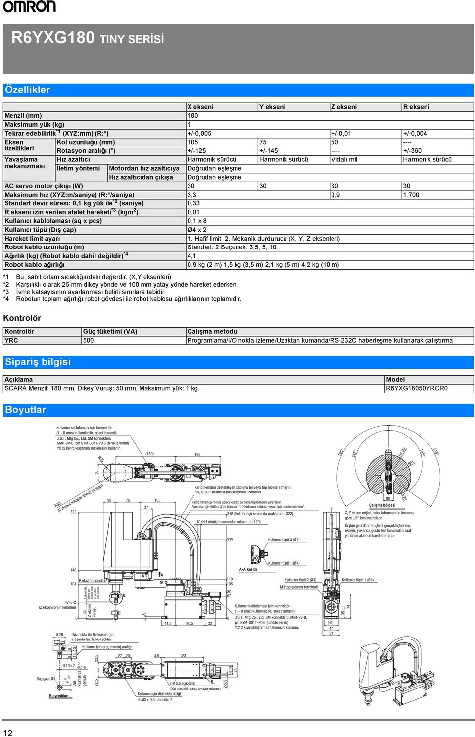 7 Standart devir süresi:,1 kg yük ile *2 (saniye),33,1 Kullanıcı kablolaması (sq x pcs),1 x 8 Kullanıcı tüpü (Dış çap) Ø x 2 Robot kablo uzunluğu (m) Standart: 2 Seçenek: 3,5, 5, 1 ğırlık (kg) (Robot