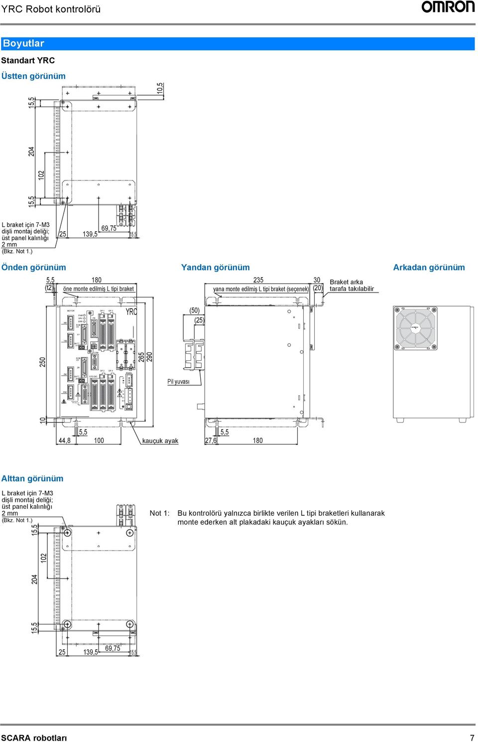 MOTOR ROB I/O PWR SRV PB ERR OP.1 OP.3 YRC (5) (25) XY YM BTT XY SEL COM 25 ROB I/O 265 29 ZR ZM BTT ZR SFETY STD.DIO OP.2 OP. RGEN P N Pil yuvası CIN RM L N L1 1 13 1 EXT.