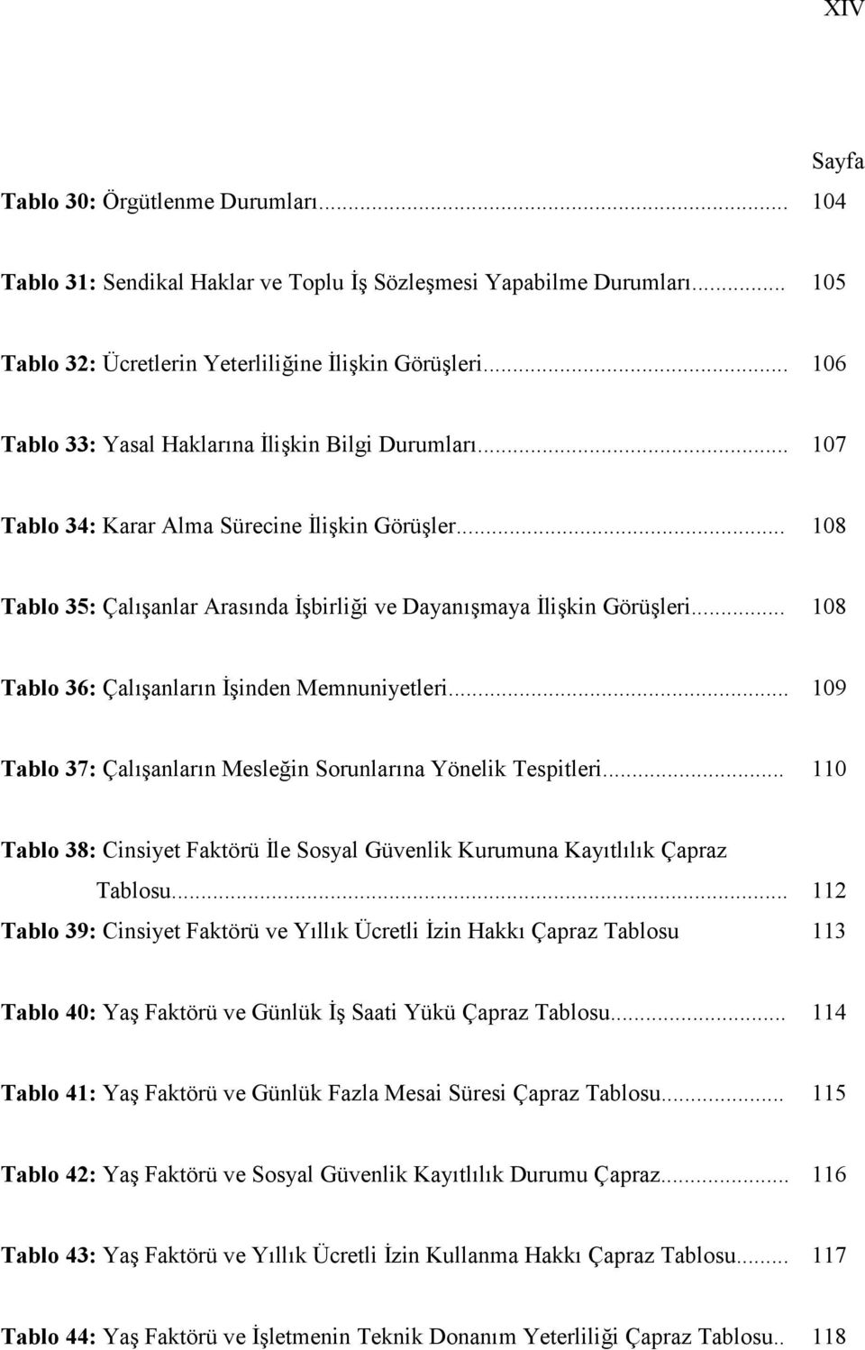 .. 108 Tablo 36: Çalanlarn (inden Memnuniyetleri... 109 Tablo 37: Çalanlarn Meslein Sorunlarna Yönelik Tespitleri... 110 Tablo 38: Cinsiyet Faktörü (le Sosyal Güvenlik Kurumuna Kaytllk Çapraz Tablosu.