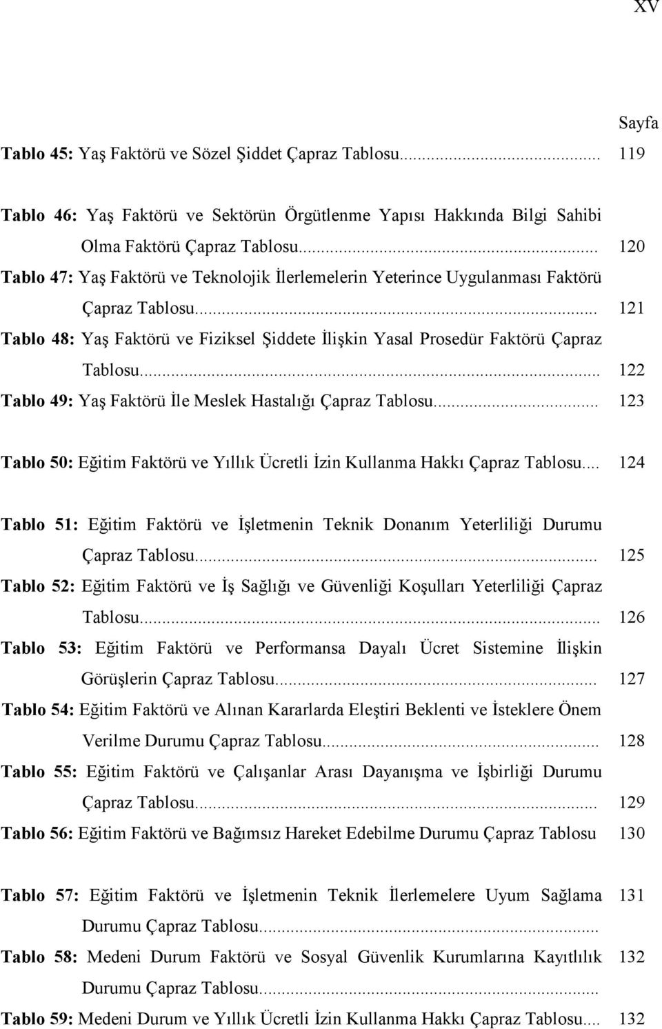 .. 122 Tablo 49: Ya Faktörü (le Meslek Hastal Çapraz Tablosu... 123 Tablo 50: Eitim Faktörü ve Yllk Ücretli (zin Kullanma Hakk Çapraz Tablosu.