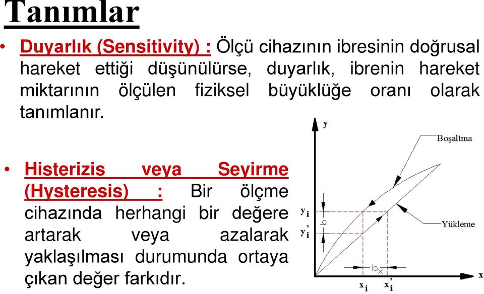 oranı olarak tanımlanır.