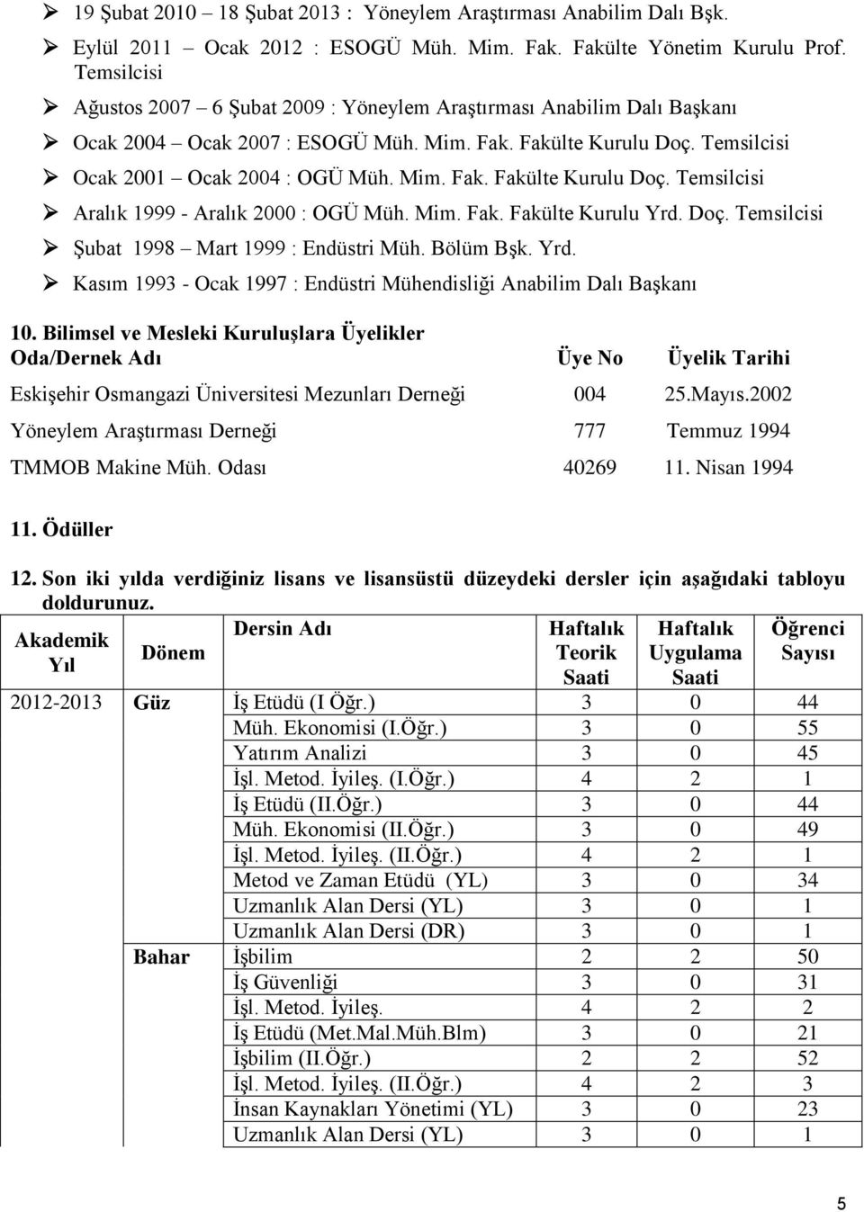 Mim. Fak. Fakülte Kurulu Yrd. Doç. Temsilcisi Şubat 1998 Mart 1999 : Endüstri Müh. Bölüm Bşk. Yrd. Kasım 1993 - Ocak 1997 : Endüstri Mühendisliği Anabilim Dalı Başkanı 10.