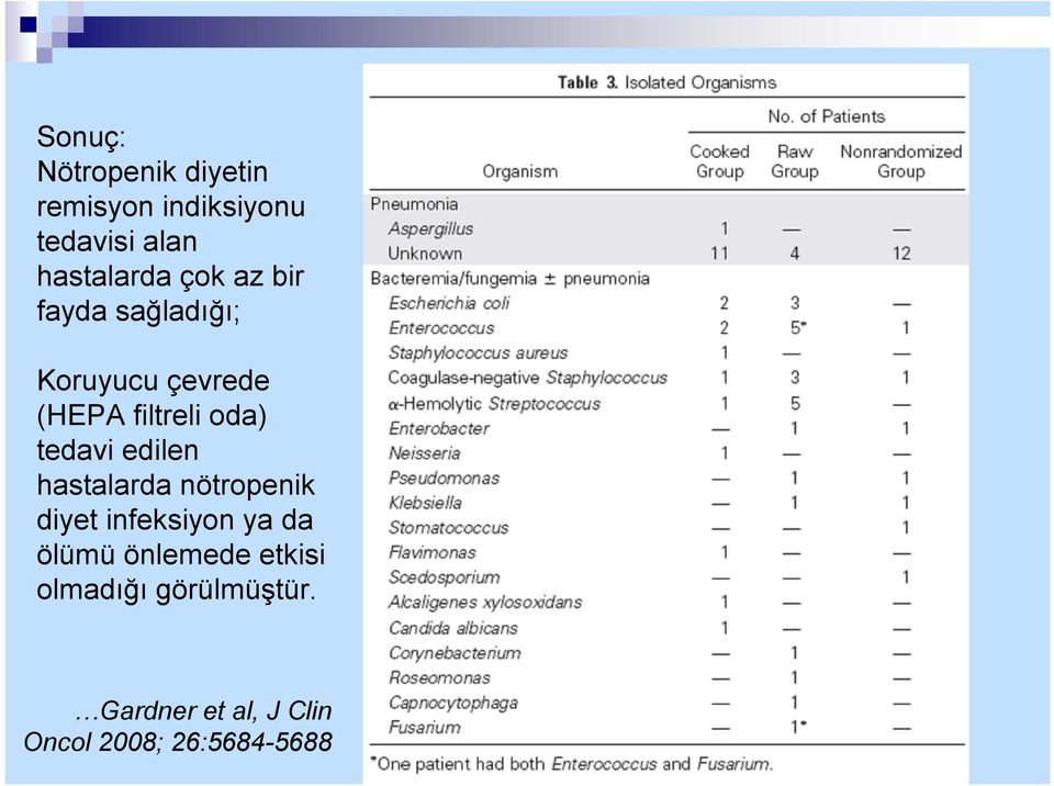 edilen hastalarda nötropenik diyet infeksiyon ya da ölümü önlemede