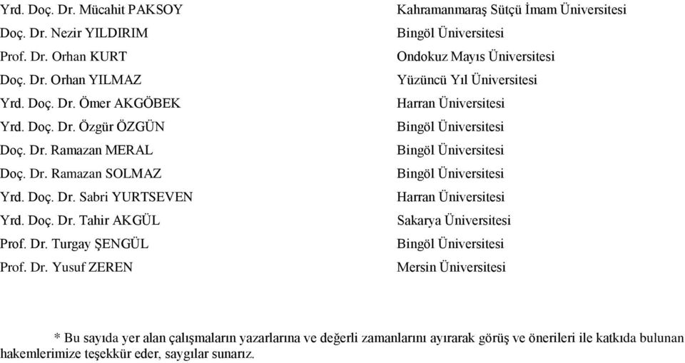 Sabri YURTSEVEN Yrd.  Tahir AKGÜL Prof. Dr.