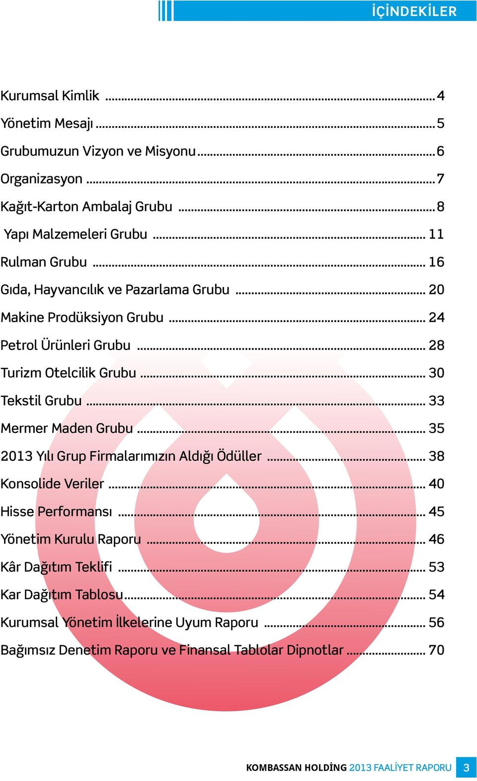 .. 33 Mermer Maden Grubu... 35 2013 Yılı Grup Firmalarımızın Aldığı Ödüller... 38 Konsolide Veriler... 40 Hisse Performansı... 45 Yönetim Kurulu Raporu.