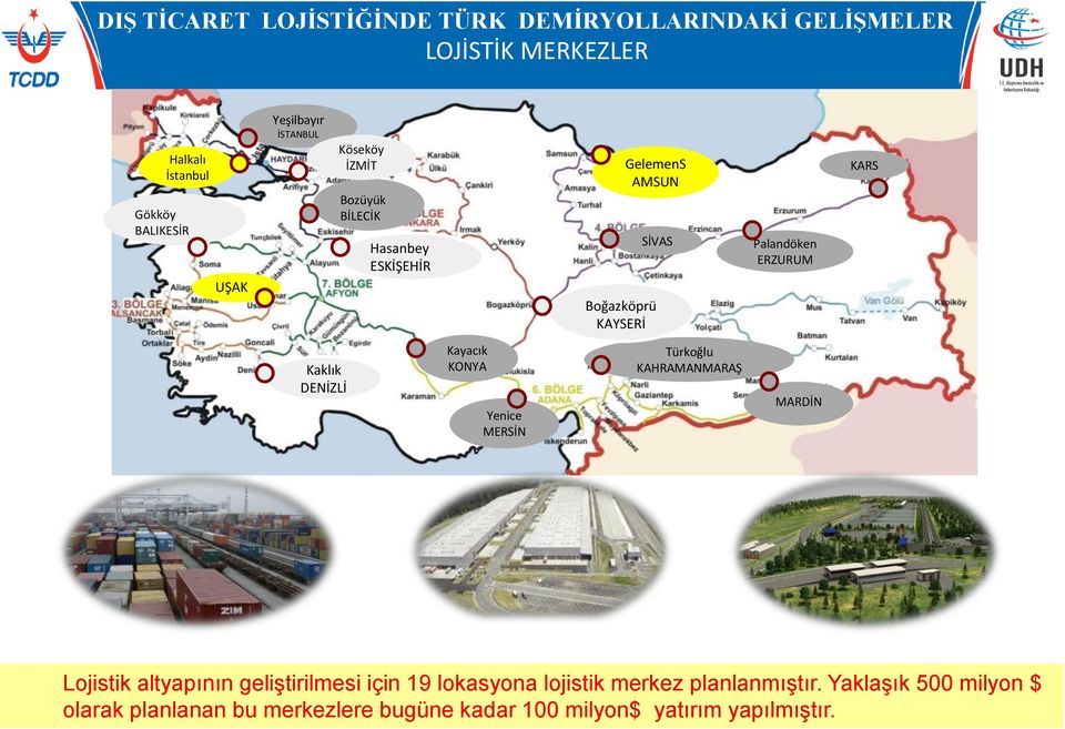 KAHRAMANMARAŞ Palandöken ERZURUM MARDİN KARS Lojistik altyapının geliģtirilmesi için 19 lokasyona lojistik