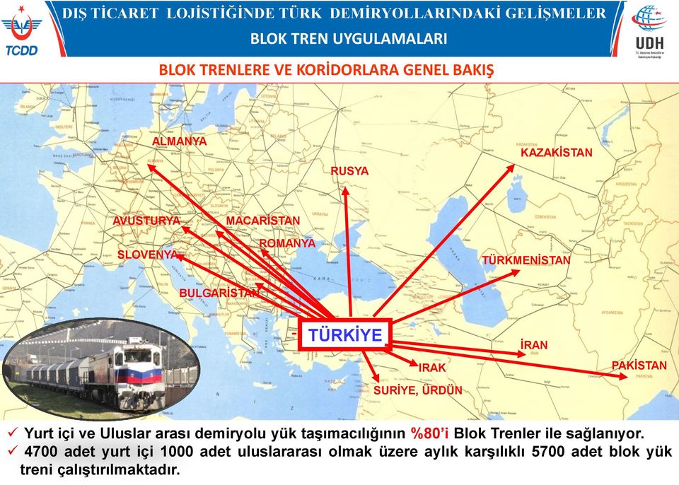 içi ve Uluslar arası demiryolu yük taģımacılığının %80 i Blok Trenler ile sağlanıyor.