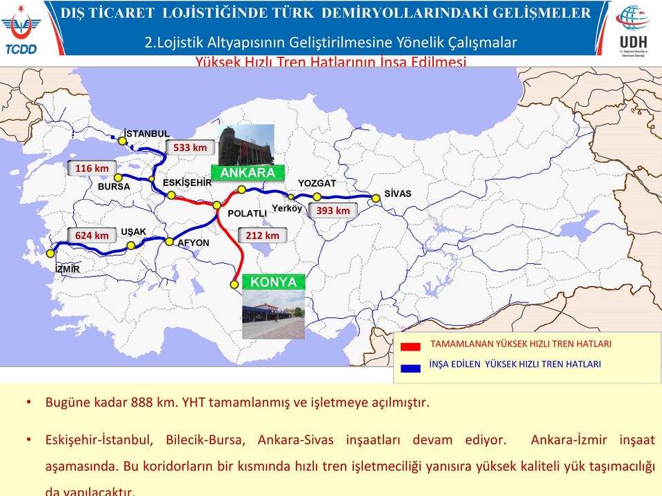 Yerköy POLATLI YOZGAT 393 km SĠVAS 624 km UġAK AFYON 212 km ĠZMĠR KONYA TAMAMLANAN YÜKSEK HIZLI TREN HATLARI İNŞA EDİLEN YÜKSEK HIZLI TREN HATLARI Bugüne