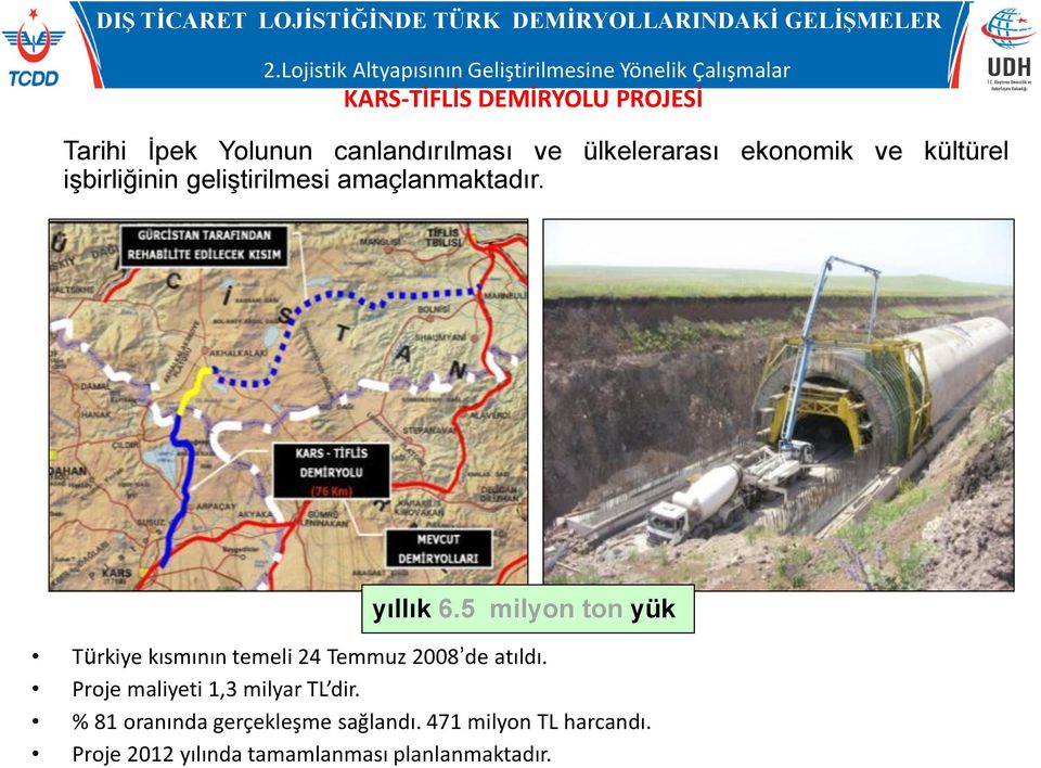 yıllık 6.5 milyon ton yük Türkiye kısmının temeli 24 Temmuz 2008 de atıldı.