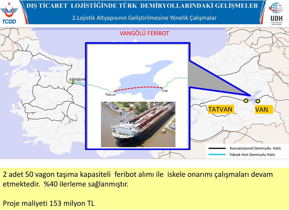 Demiryolu Hattı 2 adet 50 vagon taşıma kapasiteli feribot alımı ile iskele