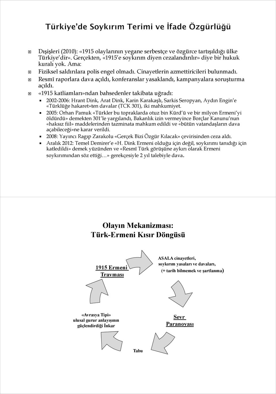 «1915 katliamları»ndan bahsedenler takibata uğradı: 2002-2006: Hrant Dink, Arat Dink, Karin Karakaşlı, Sarkis Seropyan, Aydın Engin e «Türklüğe hakaret»ten davalar (TCK 301), iki mahkumiyet.