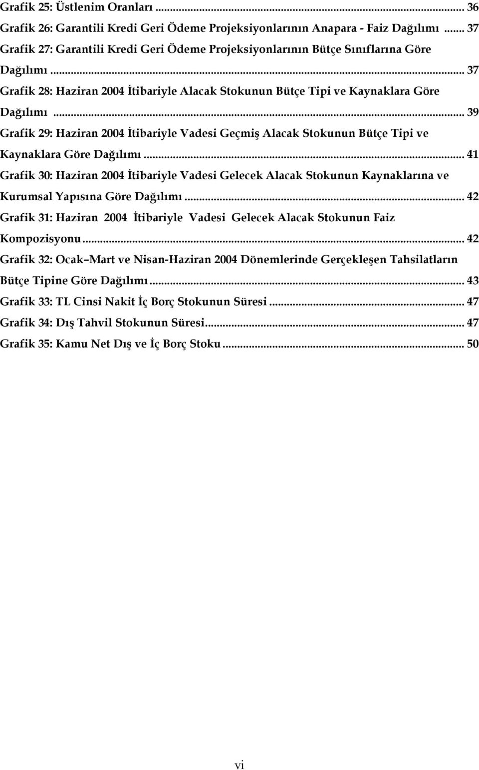 .. 39 Grafik 29: Haziran 2004 İtibariyle Vadesi Geçmiş Alacak Stokunun Bütçe Tipi ve Kaynaklara Göre Dağılımı.