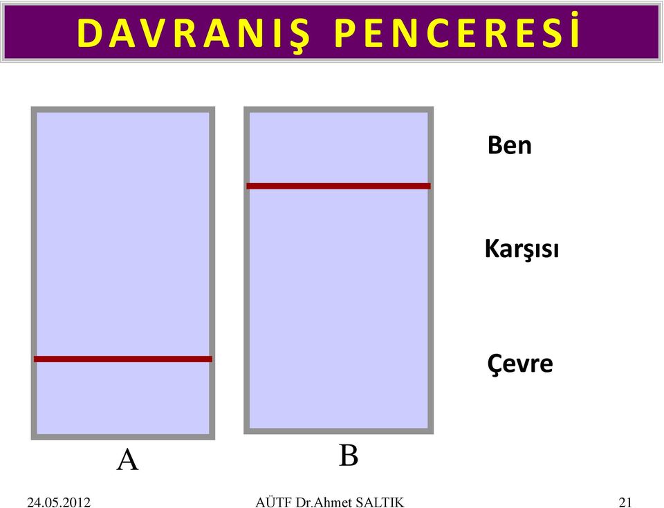 Çevre A B 24.05.