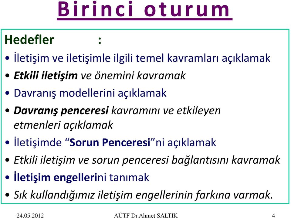 açıklamak İletişimde Sorun Penceresi ni açıklamak Etkili iletişim ve sorun penceresi bağlantısını kavramak