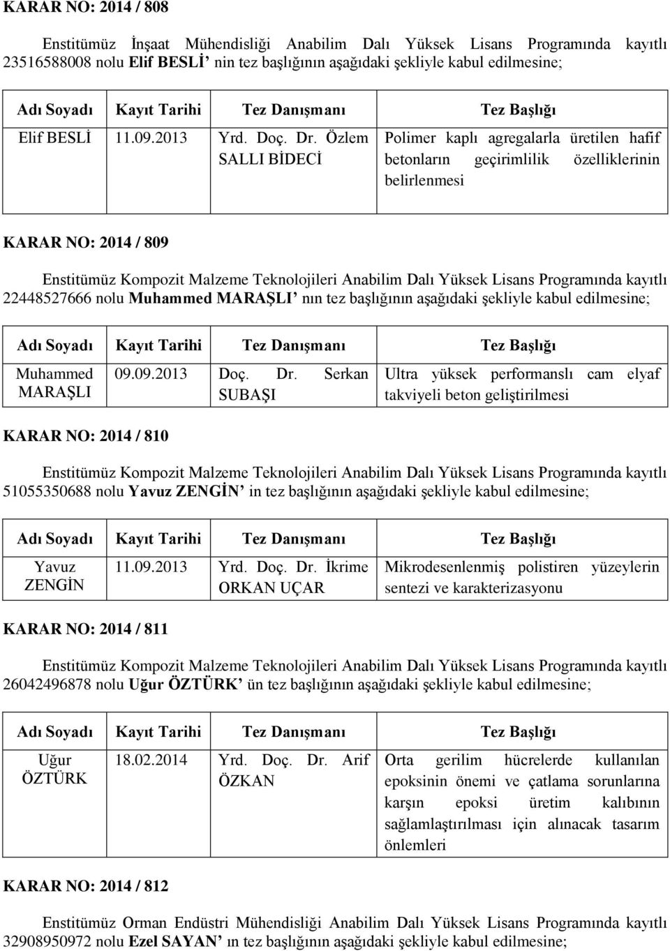 Lisans Programında kayıtlı 22448527666 nolu Muhammed MARAŞLI nın tez başlığının aşağıdaki şekliyle kabul edilmesine; Muhammed MARAŞLI KARAR NO: 2014 / 810 09.09.2013 Doç. Dr.