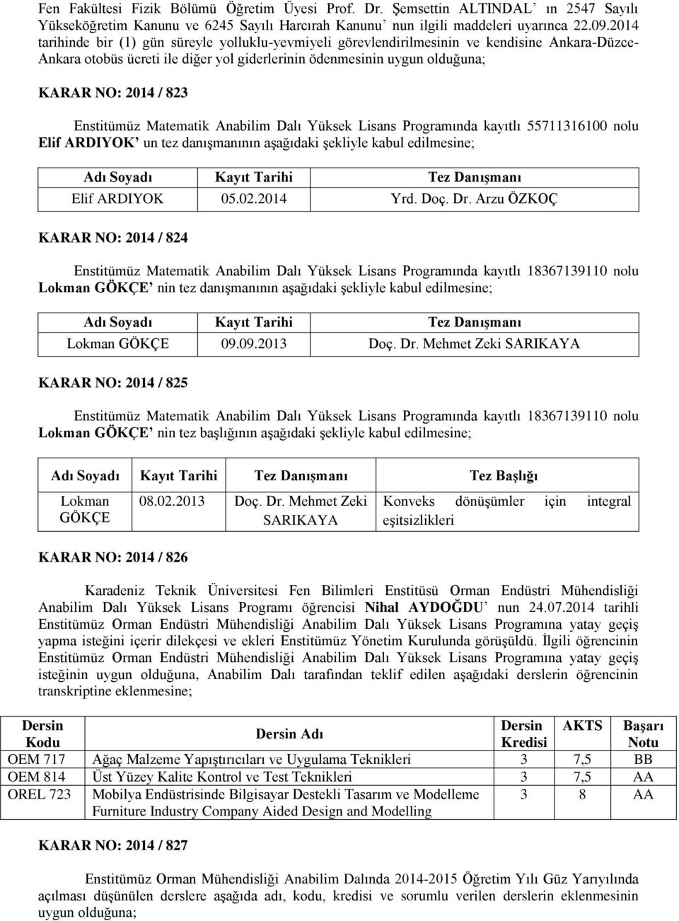 Enstitümüz Matematik Anabilim Dalı Yüksek Lisans Programında kayıtlı 55711316100 nolu Elif ARDIYOK un tez danışmanının aşağıdaki şekliyle kabul edilmesine; Elif ARDIYOK 05.02.2014 Yrd. Doç. Dr.