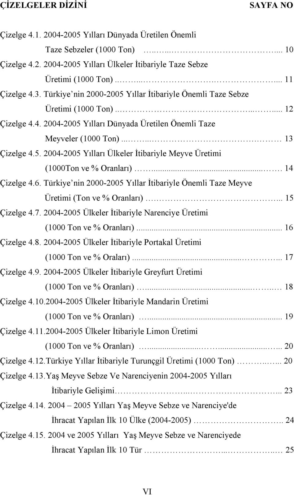 ...... 13 Çizelge 4.5. 2004-2005 Yılları Ülkeler İtibariyle Meyve Üretimi (1000Ton ve % Oranları).... 14 Çizelge 4.6.