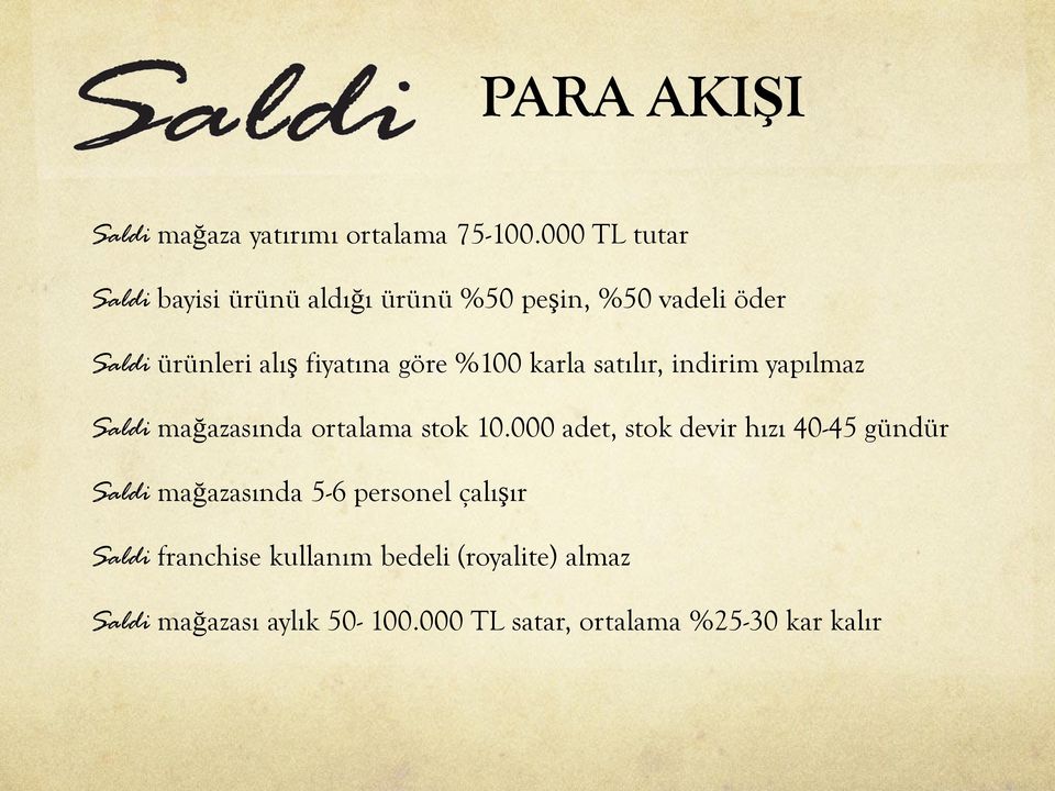 %100 karla satılır, indirim yapılmaz Saldi mağazasında ortalama stok 10.