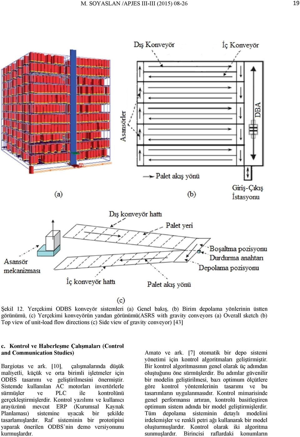 of unit-load flow directions (c) Side view of gravity conveyor) [43] c. Kontrol ve Haberleşme Çalışmaları (Control and Communication Studies) Bargiotas ve ark.