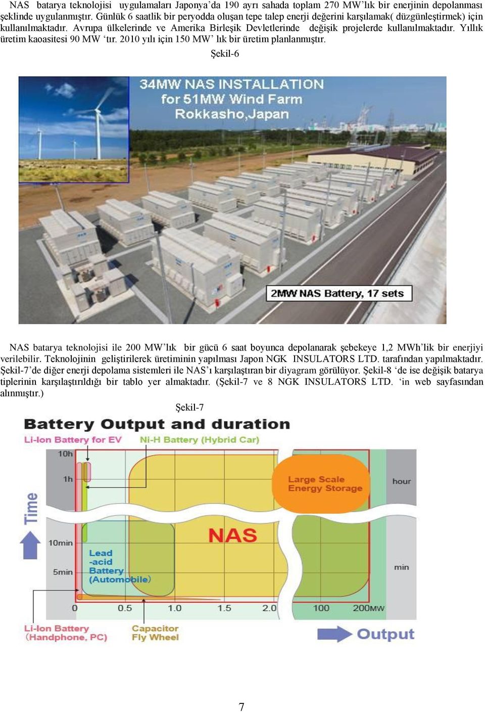 Avrupa ülkelerinde ve Amerika Birleşik Devletlerinde değişik projelerde kullanılmaktadır. Yıllık üretim kaoasitesi 90 MW tır. 2010 yılı için 150 MW lık bir üretim planlanmıştır.