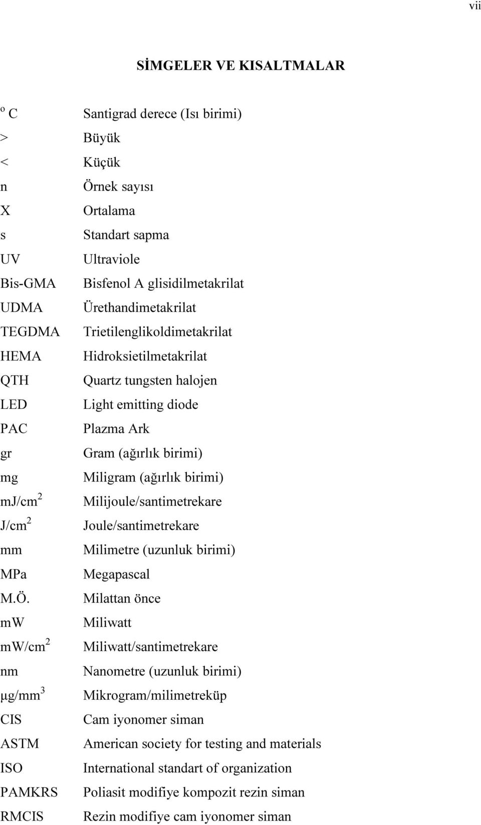 Milijoule/santimetrekare J/cm 2 Joule/santimetrekare mm Milimetre (uzunluk birimi) MPa Megapascal M.Ö.