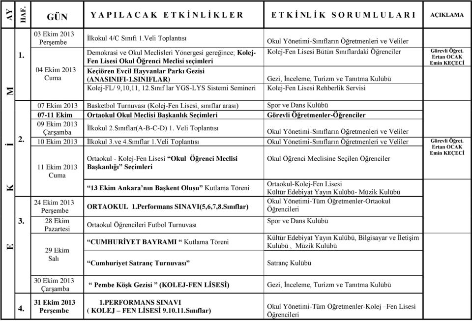 Öğretmenleri ve Veliler Kolej-Fen Lisesi Bütün Sınıflardaki Öğrenciler Kolej-Fen Lisesi Rehberlik Servisi Görevli Öğret.