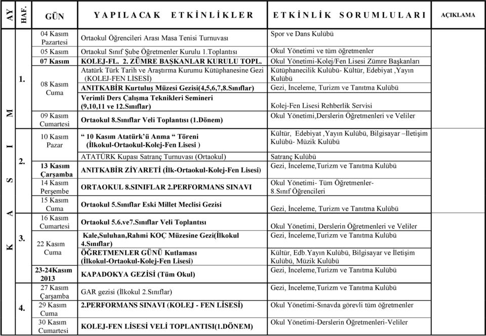 Okul Yönetimi-Kolej/Fen Lisesi Zümre Başkanları Atatürk Türk Tarih ve Araştırma Kurumu Kütüphanesine Gezi Kütüphanecilik - Kültür, Edebiyat,Yayın (KOLEJ-FEN LİSESİ) 08 Kasım ANITKABİR Kurtuluş Müzesi