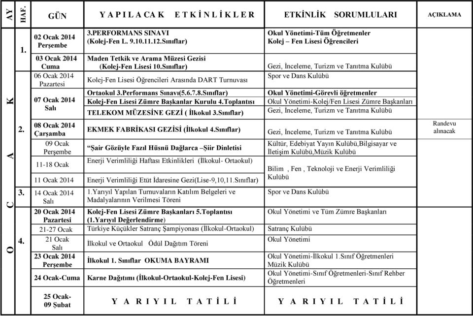 Sınıflar) Kolej-Fen Lisesi Zümre Başkanlar Kurulu Toplantısı TELEKOM MÜZESİNE GEZİ ( İlkokul Sınıflar) EKMEK FABRİKASI GEZİSİ (İlkokul Sınıflar) Şair Gözüyle Fazıl Hüsnü Dağlarca Şiir Dinletisi