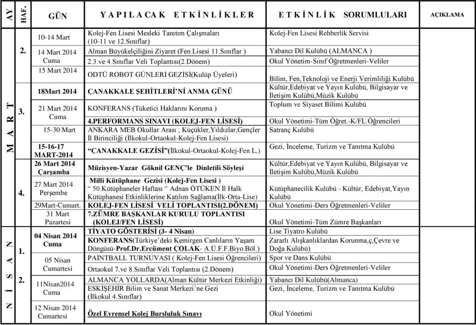 Öğretmenleri-Veliler ODTÜ ROBOT GÜNLERİ GEZİSİ(Kulüp Üyeleri) ÇANAKKALE ŞEHİTLERİ Nİ ANMA GÜNÜ 21 Mart 2014 KONFERANS (Tüketici Haklarını Koruma ) PERFORMANS SINAVI (KOLEJ-FEN LİSESİ) 15-30 Mart