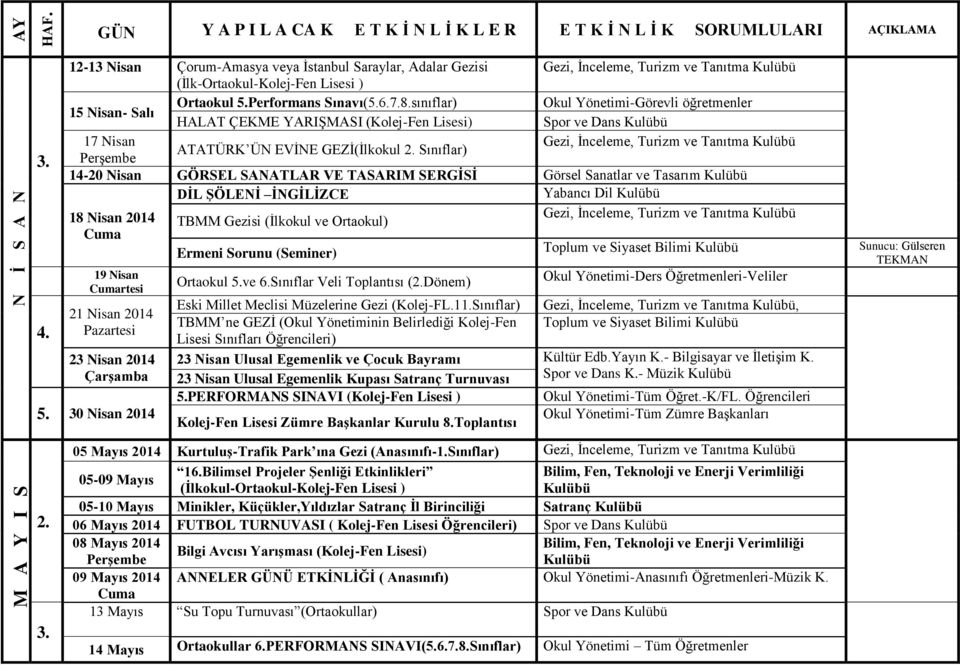 sınıflar) Okul Yönetimi-Görevli öğretmenler HALAT ÇEKME YARIŞMASI (Kolej-Fen Lisesi) 17 Nisan ATATÜRK ÜN EVİNE GEZİ(İlkokul Sınıflar) 14-20 Nisan GÖRSEL SANATLAR VE TASARIM SERGİSİ Görsel Sanatlar ve