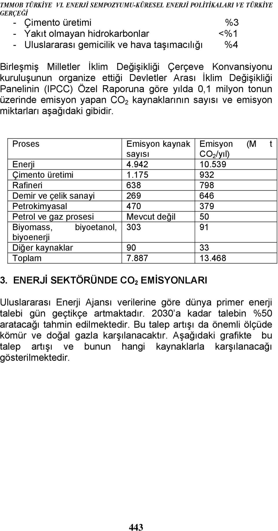 Değişikliği Çerçeve Konvansiyonu kuruluşunun organize ettiği Devletler Arası İklim Değişikliği Panelinin (IPCC) Özel Raporuna göre yılda 0,1 milyon tonun üzerinde emisyon yapan CO 2 kaynaklarının