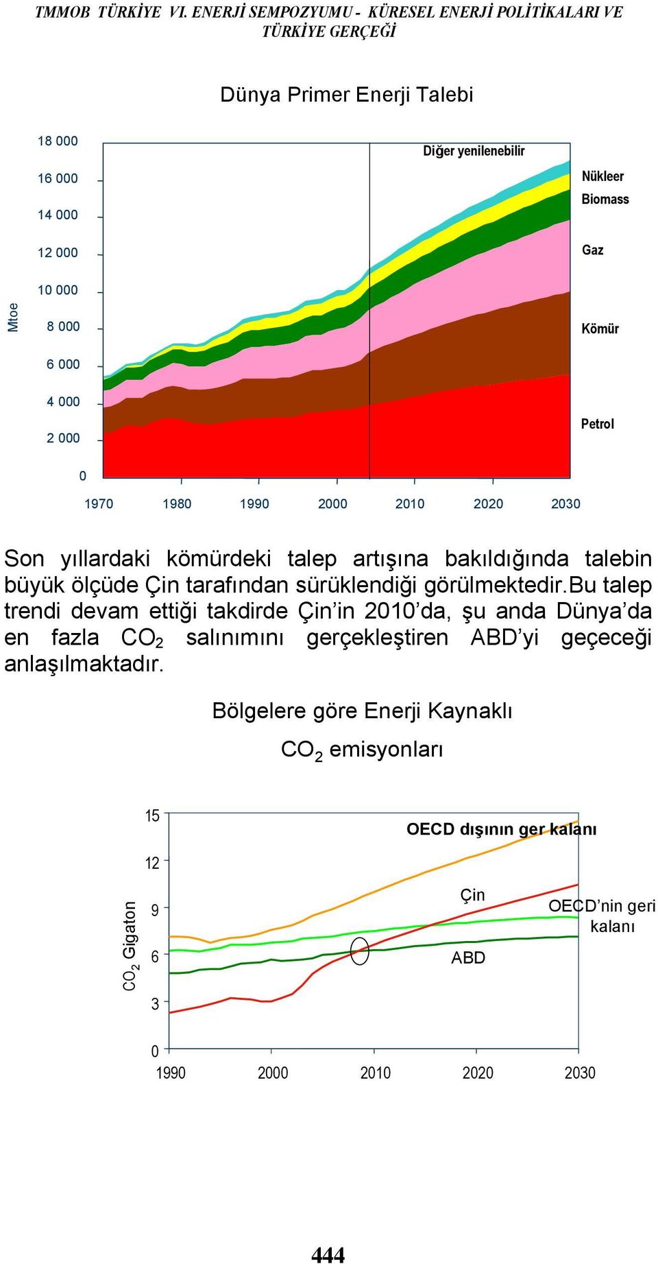 görülmektedir.