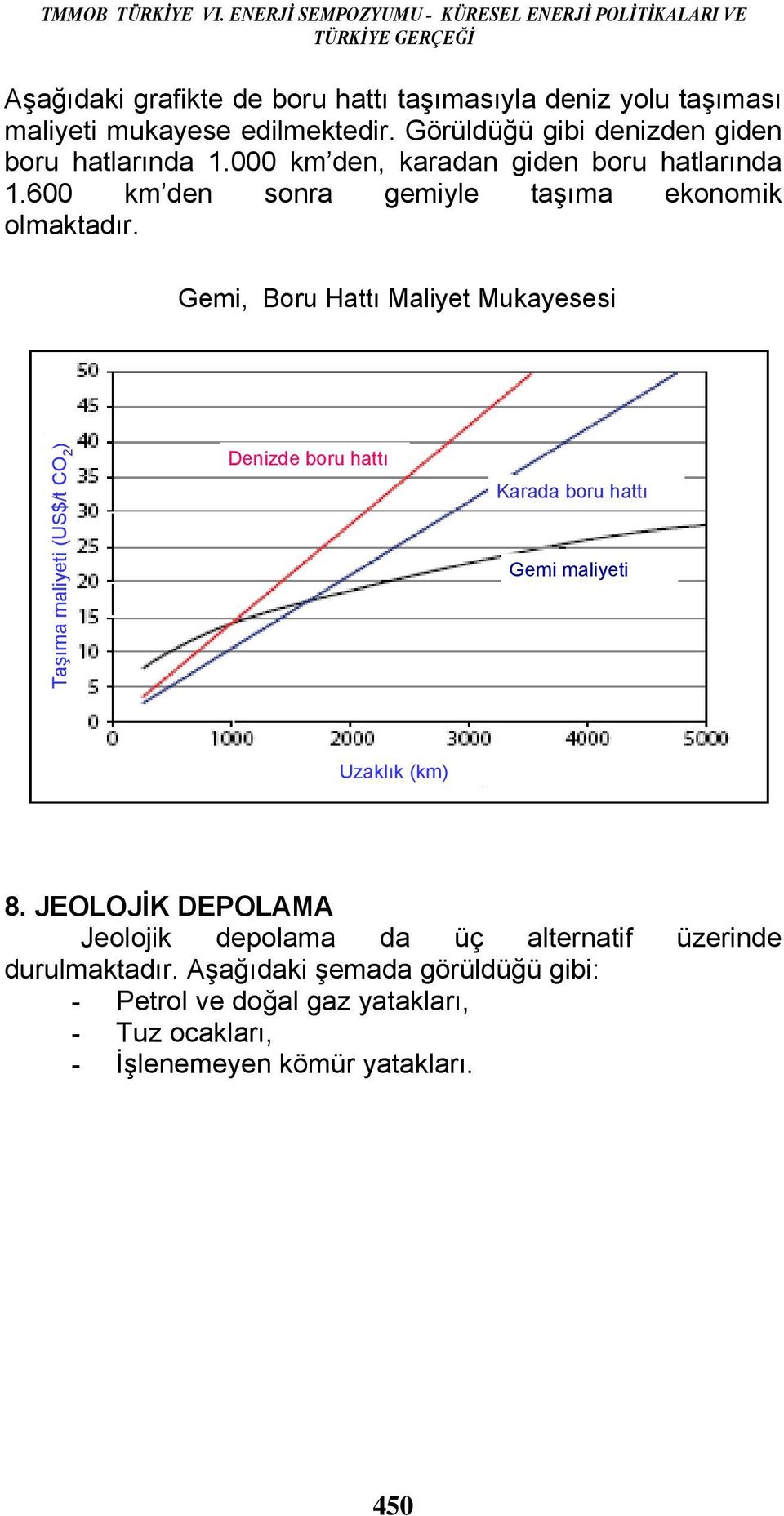 600 km den sonra gemiyle taşıma ekonomik olmaktadır.