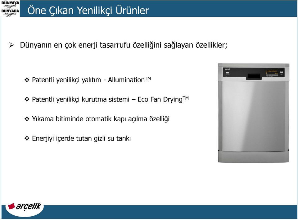 Allumination TM Patentli yenilikçi kurutma sistemi Eco Fan Drying TM