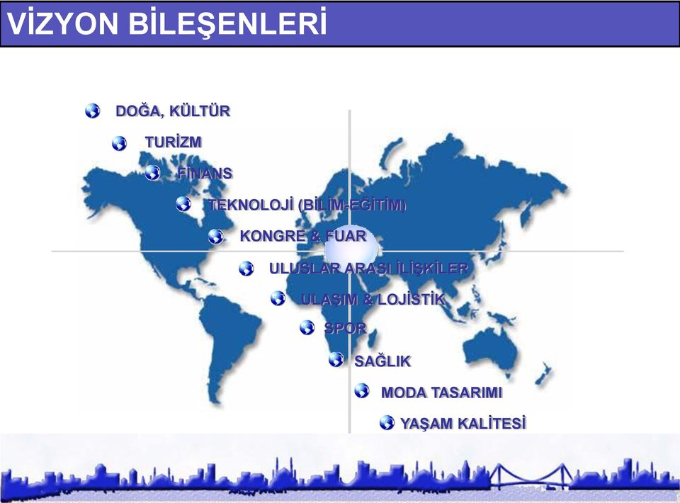 FUAR ULUSLAR ARASI İLİŞKİLER ULAŞIM &