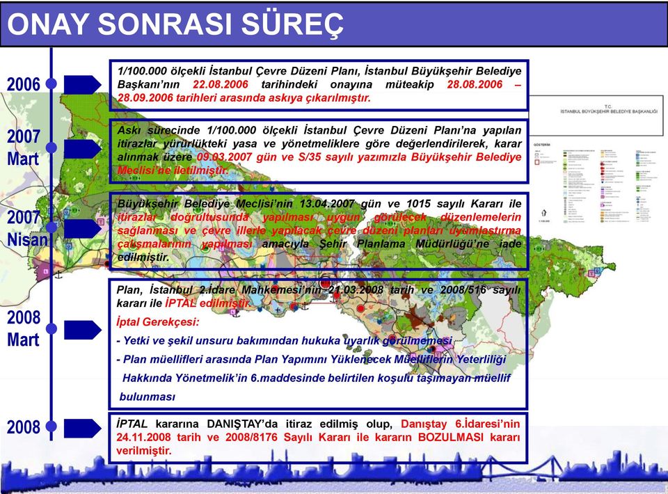 000 ölçekli İstanbul Çevre Düzeni Planı na yapılan itirazlar yürürlükteki yasa ve yönetmeliklere göre değerlendirilerek, karar alınmak üzere 09.03.