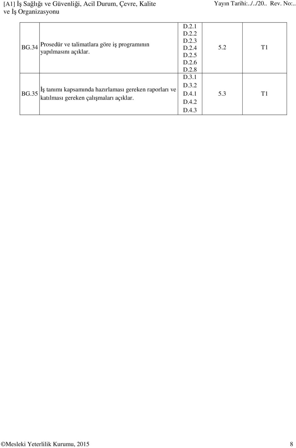 İş tanımı kapsamında hazırlaması gereken raporları ve katılması gereken çalışmaları açıklar.