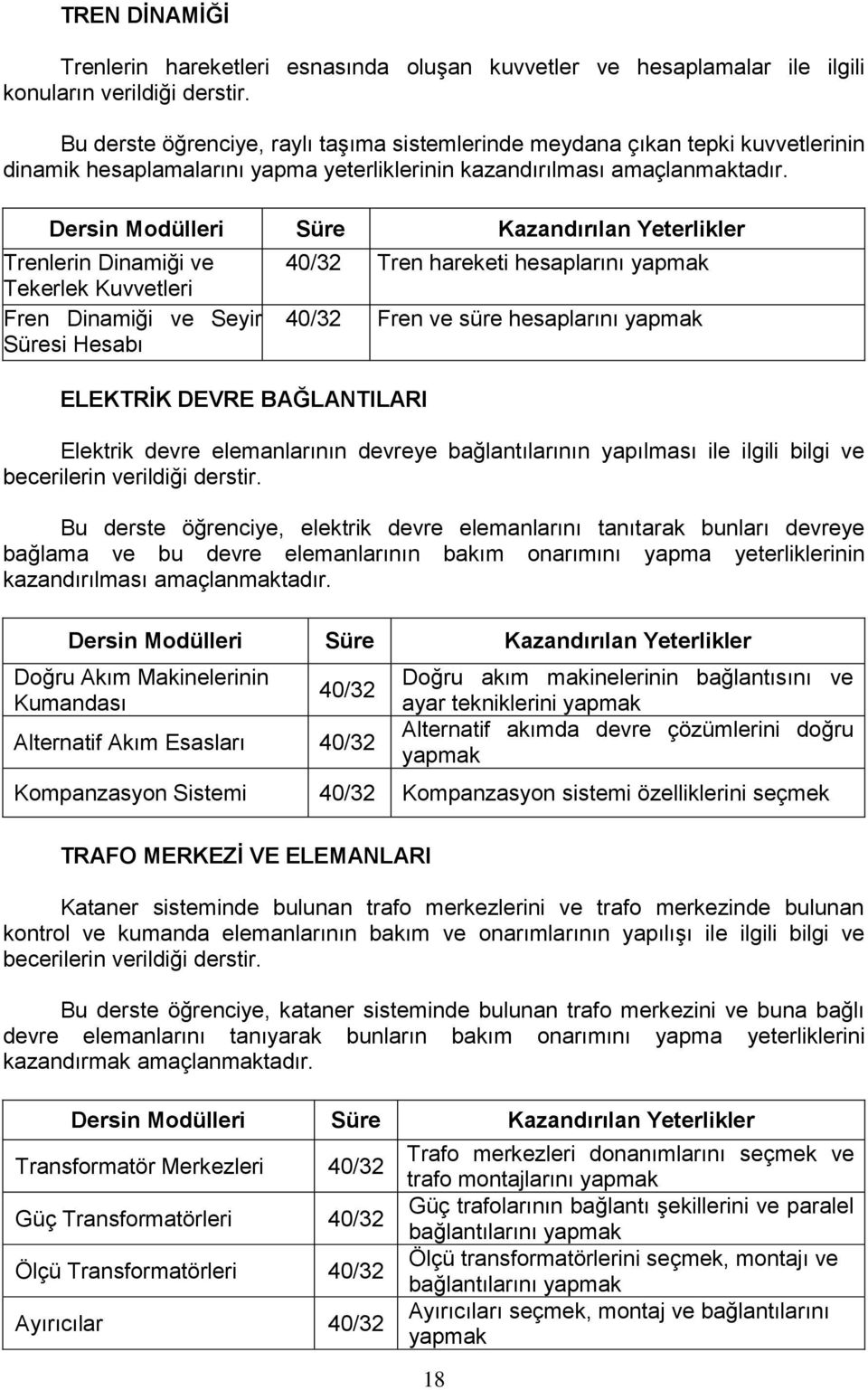 Trenlerin Dinamiği ve Tekerlek Kuvvetleri Fren Dinamiği ve Seyir Süresi Hesabı ELEKTRİK DEVRE BAĞLANTILARI Tren hareketi hesaplarını Fren ve süre hesaplarını Elektrik devre elemanlarının devreye