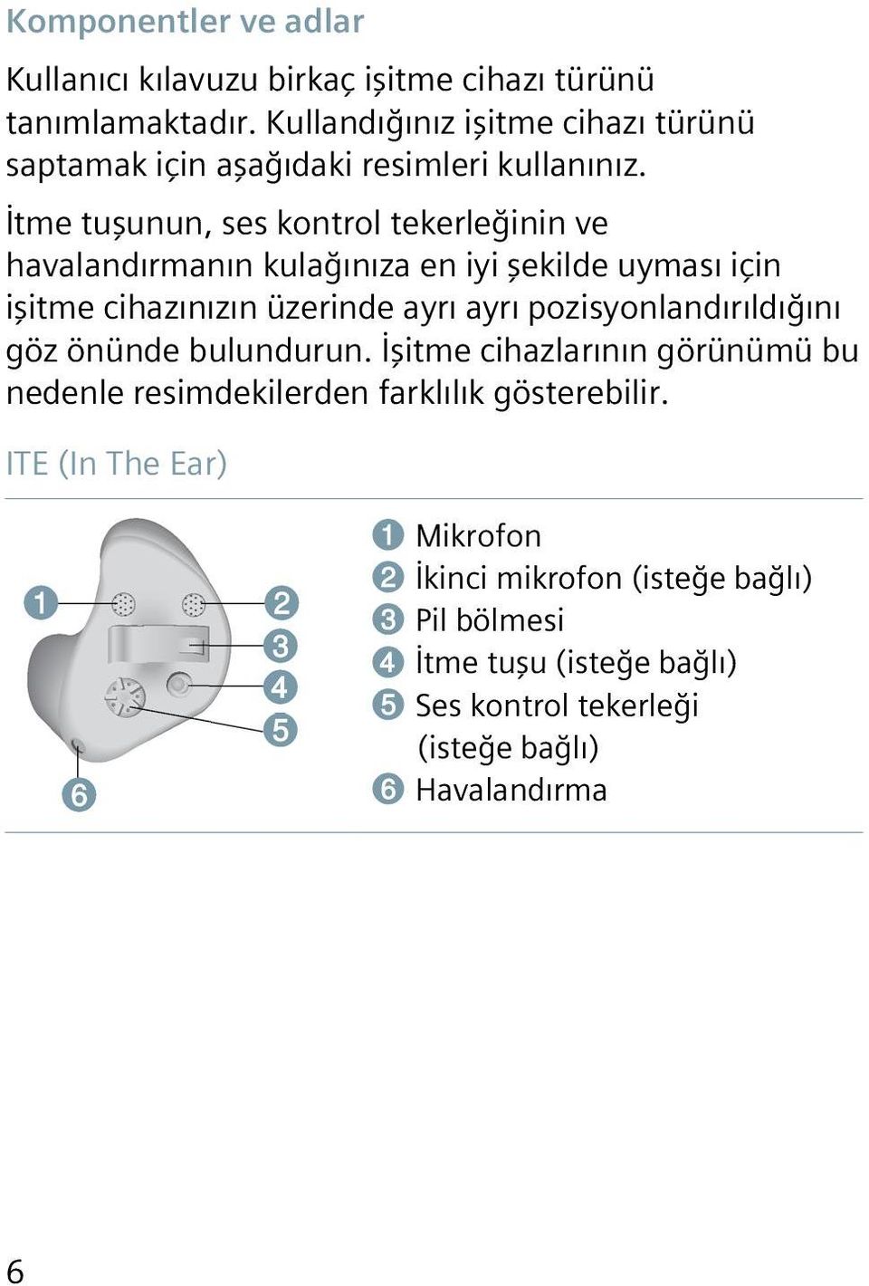 İtme tuşunun, ses kontrol tekerleğinin ve havalandırmanın kulağınıza en iyi şekilde uyması için işitme cihazınızın üzerinde ayrı ayrı