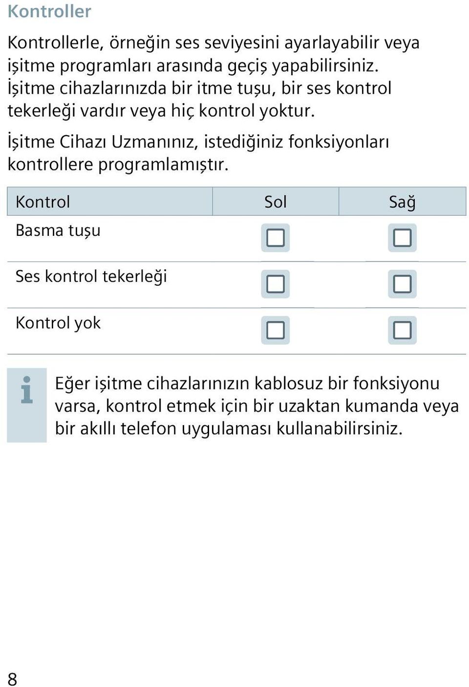 İşitme Cihazı Uzmanınız, istediğiniz fonksiyonları kontrollere programlamıştır.