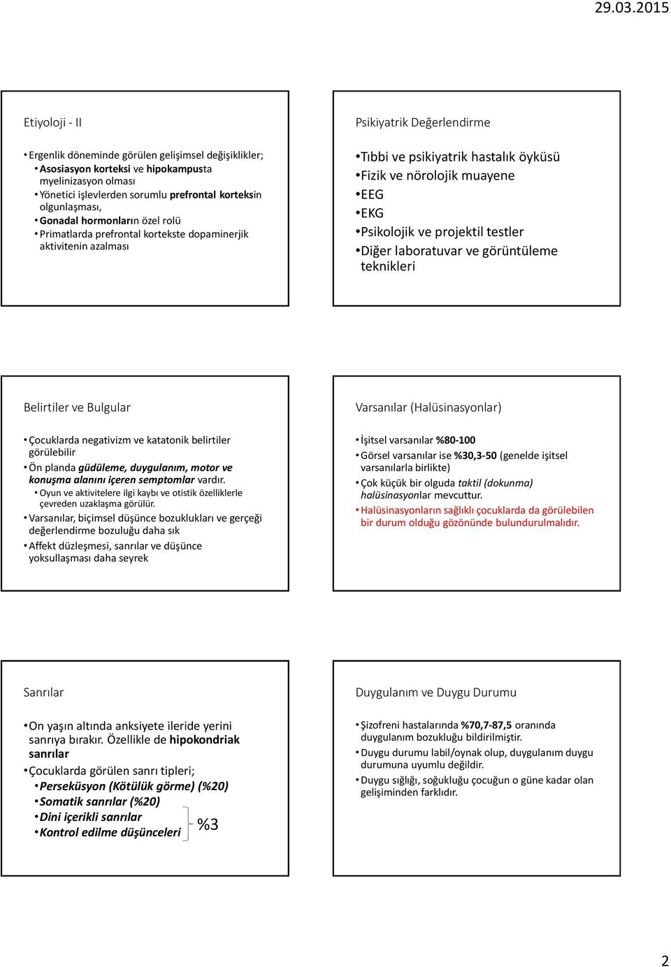 ve projektil testler Diğer laboratuvar ve görüntüleme teknikleri Belirtiler ve Bulgular Varsanılar (Halüsinasyonlar) Çocuklarda negativizm ve katatonik belirtiler görülebilir Ön planda güdüleme,