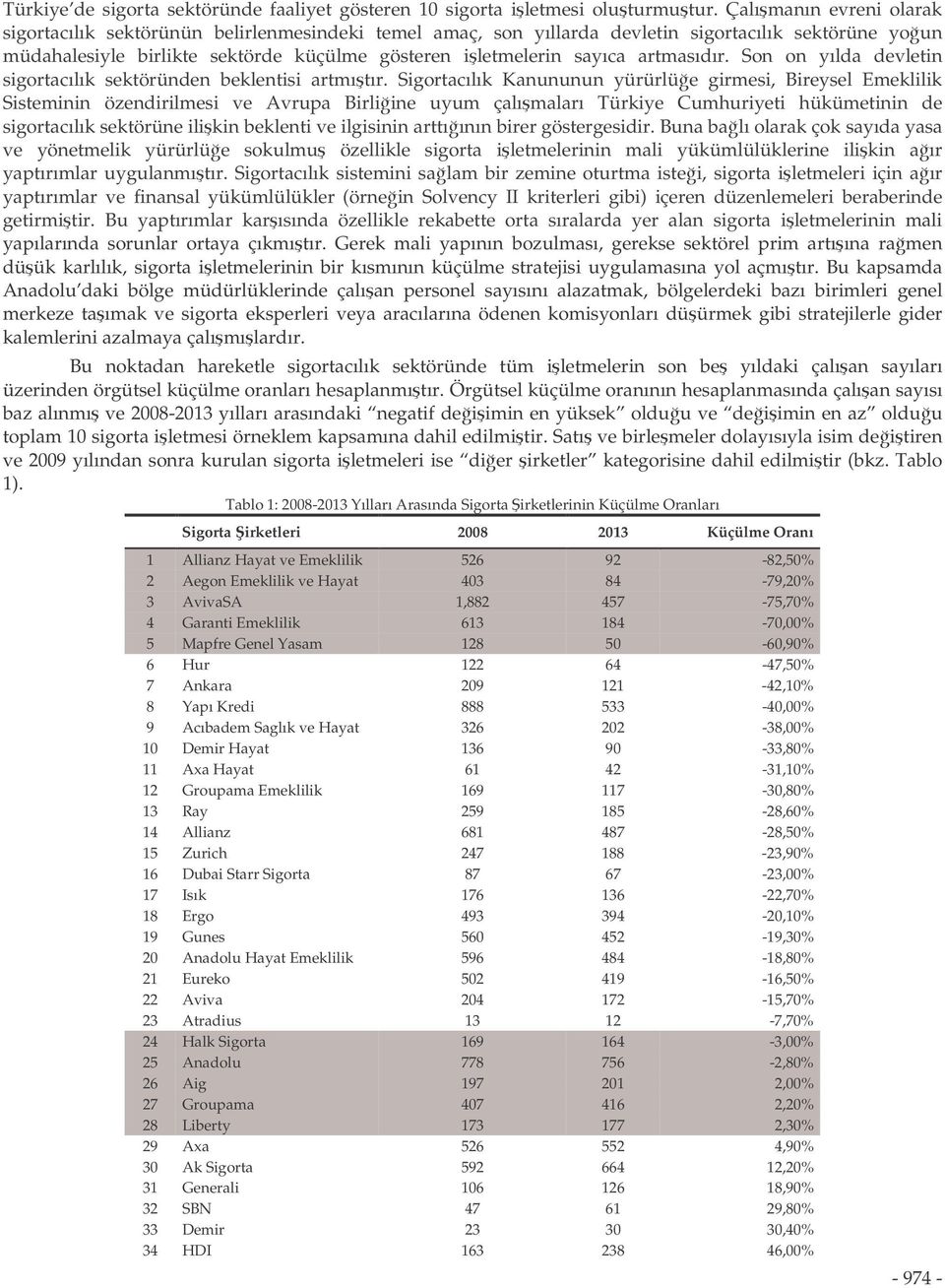 artmasıdır. Son on yılda devletin sigortacılık sektöründen beklentisi artmıtır.