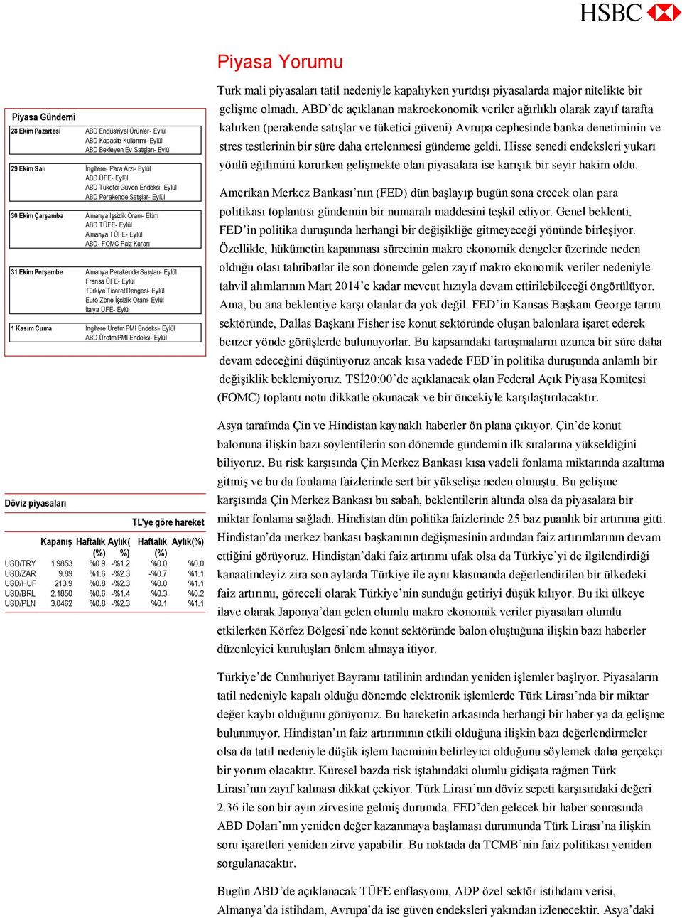 Perakende Satışları- Eylül Fransa ÜFE- Eylül Türkiye Ticaret Dengesi- Eylül Euro Zone İşsizlik Oranı- Eylül İtalya ÜFE- Eylül 1 Kasım Cuma İngiltere Üretim PMI Endeksi- Eylül ABD Üretim PMI Endeksi-