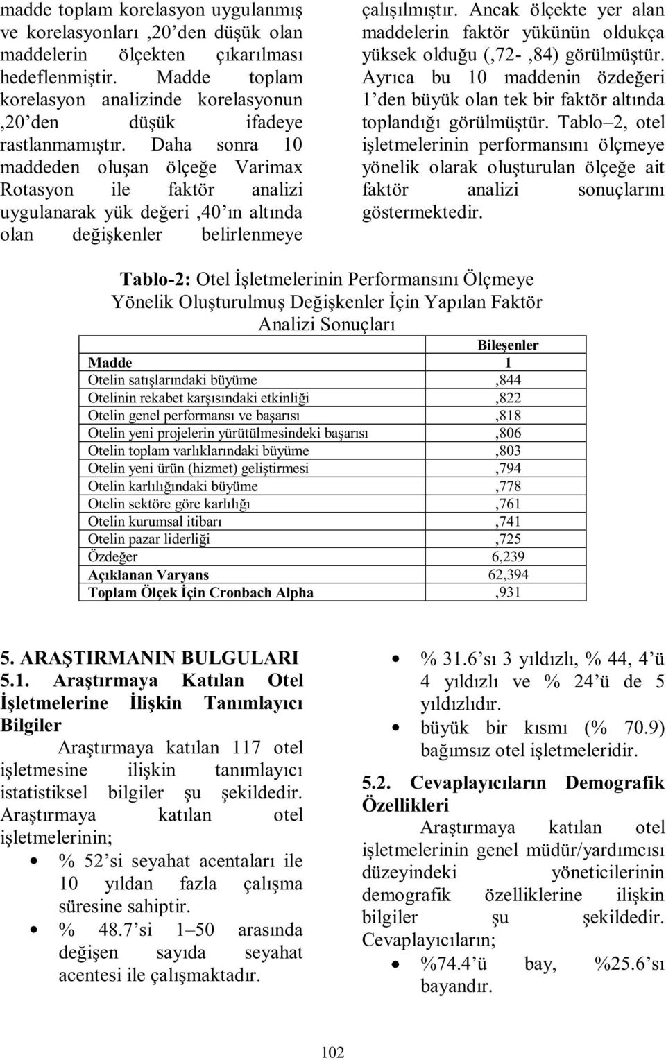 Daha sonra 10 maddeden oluşan ölçeğe Varimax Rotasyon ile faktör analizi uygulanarak yük değeri,40 ın altında olan değişkenler belirlenmeye çalışılmıştır.